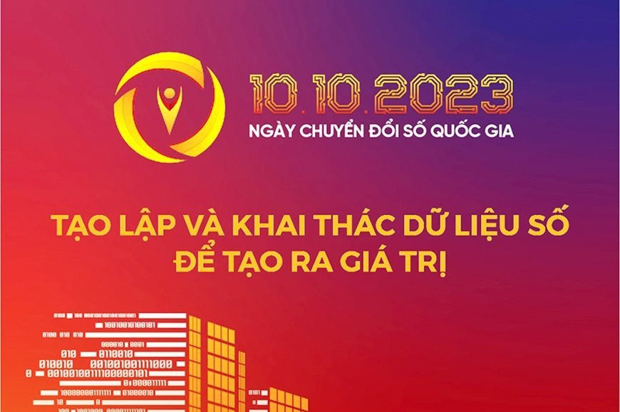 chuyen doi so